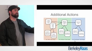 Tye Rattenbury Trifacta Lecture 04/26/16 Data Science Speaker