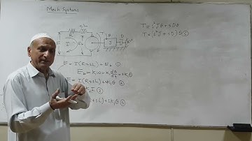 #electromechanical systems #transferfunction in the S domain Electromechanical system solved example