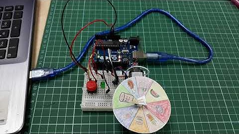 Wheel of Fortune (Food for kids)