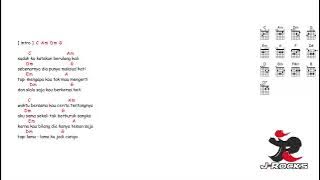 kunci gitar & lirik lagu | J-Rocks - cobalah kau mengerti