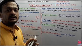 4.3- What Is Critical Section In Process Synchronization In OS In Hindi | NET-GATE OS Lectures Hindi