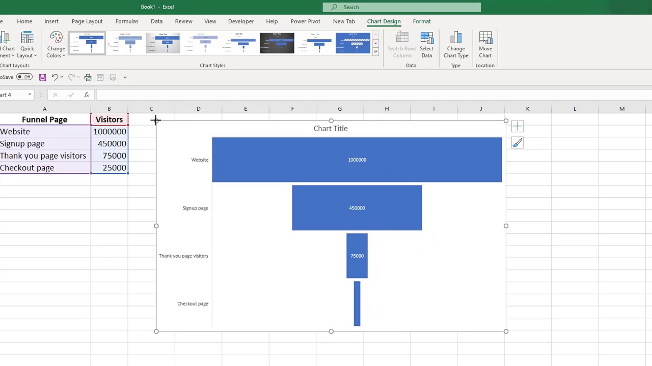 How To Create A Funnel Chart In Excel