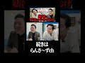 制御できることに全力を注ぐ【CEO経営哲学】 #ビジネス #戦略