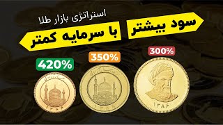 برسی یک استراتژی ساده در بازار طلا | تحلیل قیمت سکه | تحلیل بازار طلا