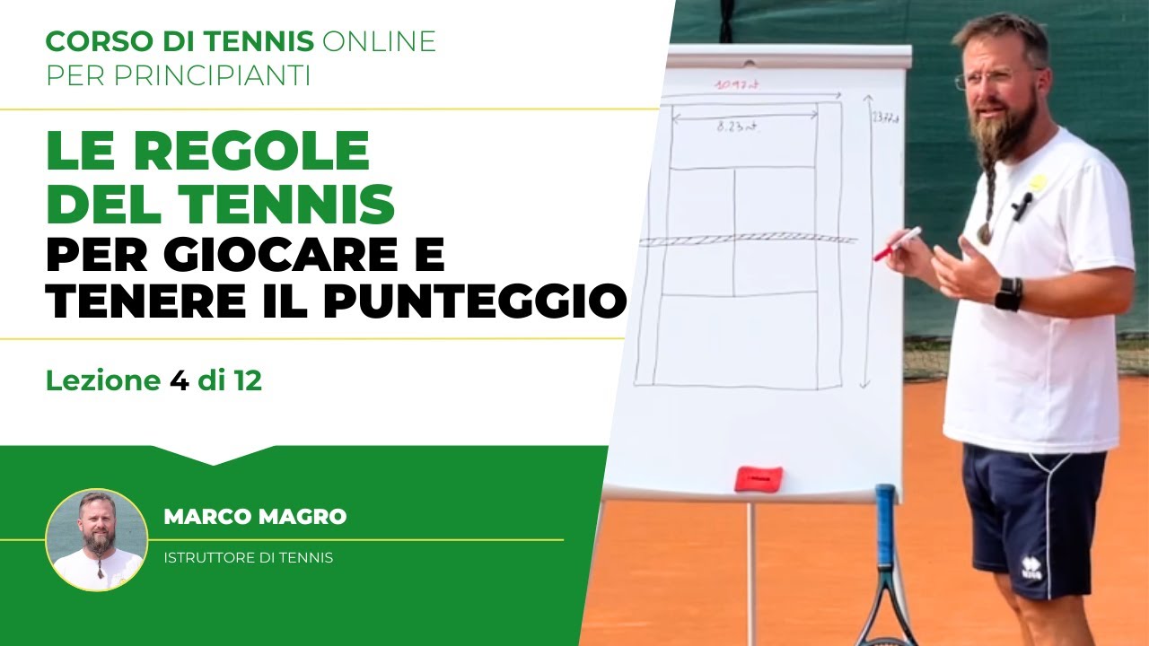 Le Regole per Giocare a Tennis | Lezione 4 di 12 - YouTube