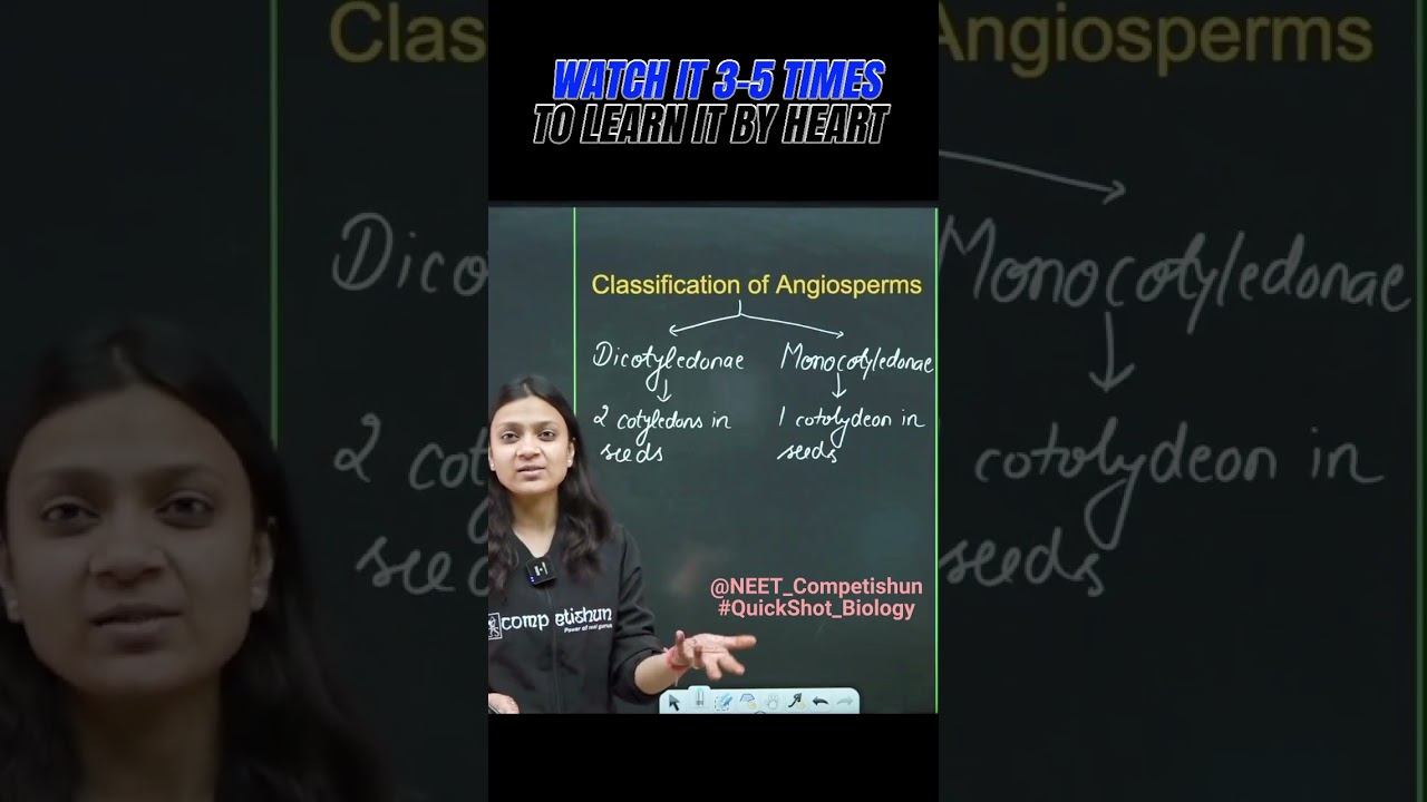 Classification Of ANGIOSPERMS | QuickShot Biology | 