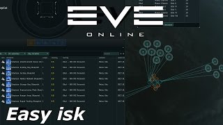 In this one i show my routine for bpc's and pi, which needs very
little time but makes me 6 to 7 hundred k isk a month. try the game:
https://www.eveonline.com/