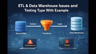 ETL Testing Types & Common Problems (Beginner to Pro)