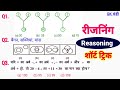 Reasoning Class || Railway NTPC | RPF Constable | Group-d | SSC GD | ALP | Gk Mandi | #reasoning