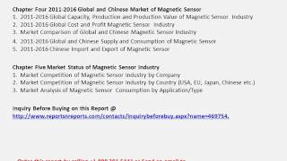Magnetic Sensor Industry Global and Chinese Market Trends, Growth, Forecast and Analysis to 2021