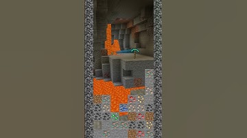 Ball bouncing #ballbounce #simulation #2danimation #adhd #satisfying #physics