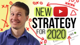 My NEW Strategy For Getting 1000 Subscribers And Grow On Youtube In 2020