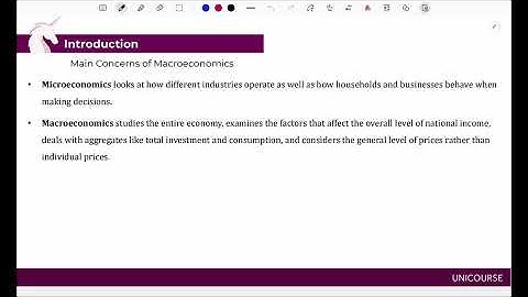 İhsan Doğramacı Bilkent Üniversitesi | ECON 108 | Principles of Macroeconomics | Midterm I