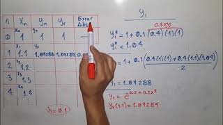 Método Numérico: Euler Mejorado