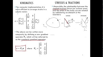 Finite Element Method Lec 12 - 2D Linear Elasticity