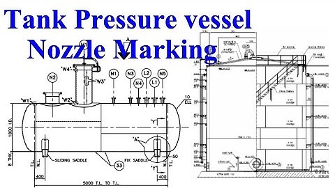 Tank, Vessel, Shell nozzle orientation marking, drawing study  Tutorial