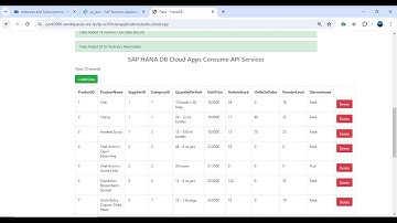SAP Hana DB Cloud Apps Consume API Services using Python Flask | CAP in SAP BAS