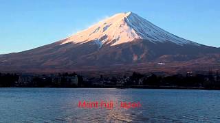 Les volcans du monde