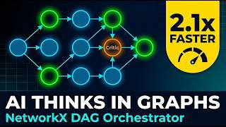 I Built an AI Agent That Thinks in GRAPHS (2.1x Faster!) - Network X DAG Orchestrator