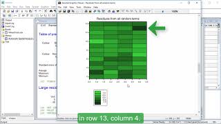 Automatic Spatial Analysis of Individual and Series Trials Using REML in Genstat