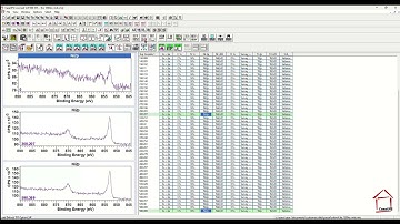 Preserving Display State between CasaXPS sessions