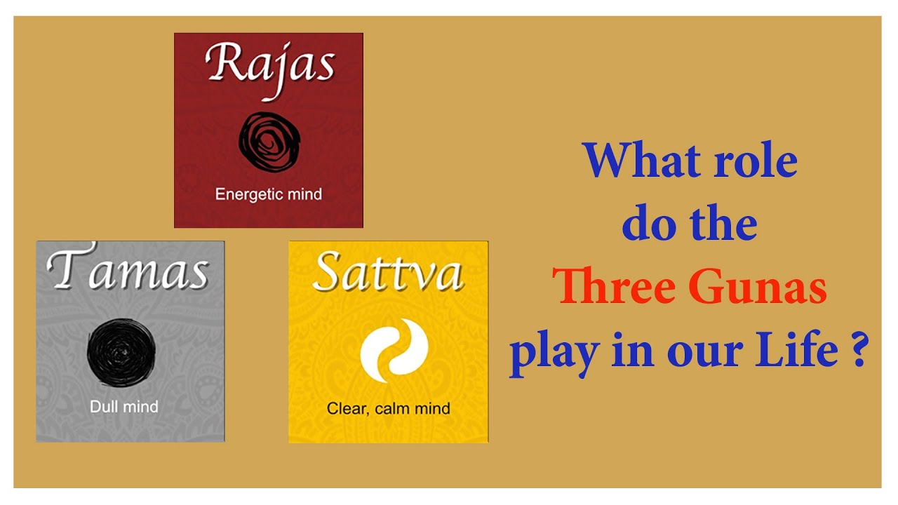 What role do the Three Gunas play in our Lives
