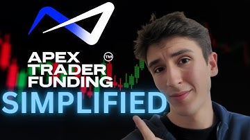 Apex Trader Funding RULES Explained (How to not get denied payouts)