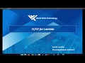 CI/CD for AWS Lambda