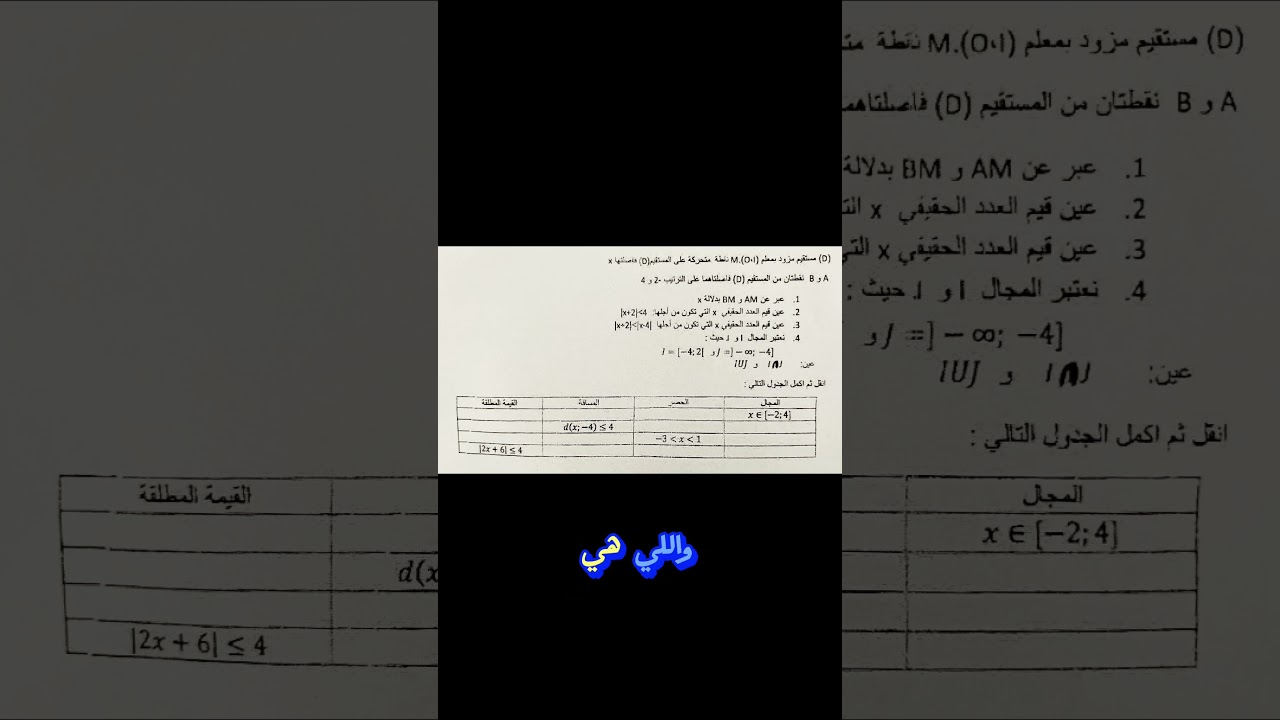 اكتب الأعداد و الحساب 10 لأرسل لك الحل #رياضيات #القوى_والجذور #الدوال #اختبار_الفصل_الاول