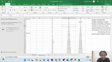 TP_Modul 6 [Implementasi TP_Modul 6 [Implementasi Skema Pengalamatan VLSM]Pengalamatan VLSM]