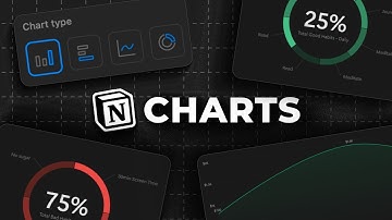 How to use the NEW Notion Charts! (it