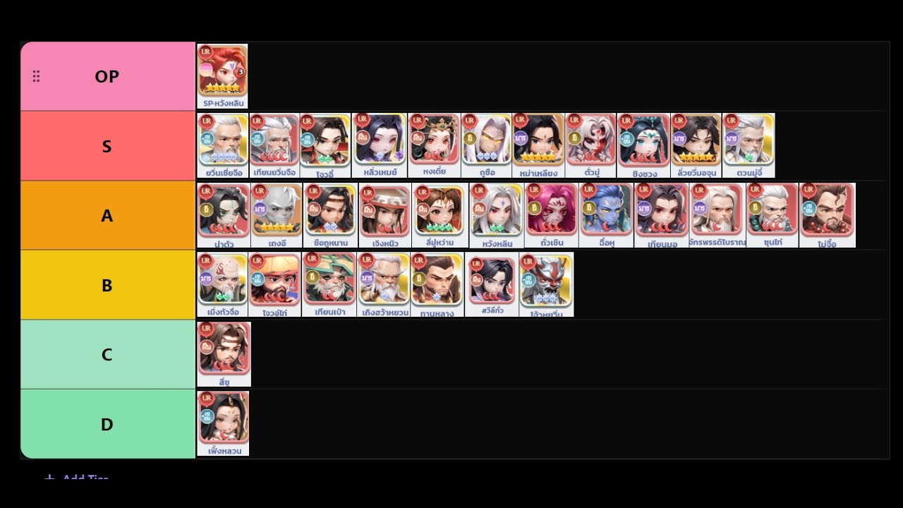 Tier List | Renegade immortal