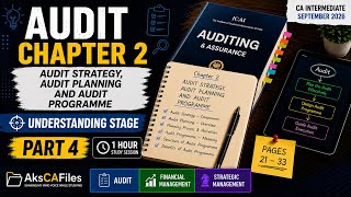 CA Inter Audit | Chapter 2 | Part 4 | AUDIT STRATEGY,AUDIT PLANNING AND AUDIT PROGRAMME | Tamil 