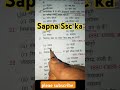 Spna ssc ka#ssc #gsgeneral #ssc cgl# ssc chsl#shortvideo