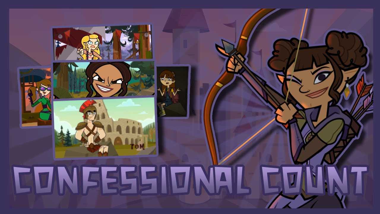 Who had the MOST Confessionals? - Disventure Camp