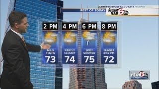 Wednesday Forecast: Mild, pleasant temps