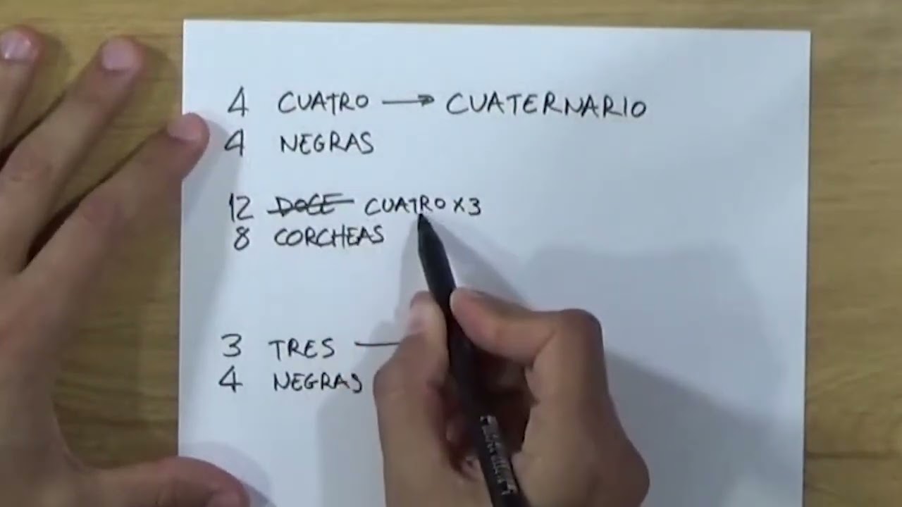 Curso de Solfeo 140 - LECCIÓN 9, pt2: Los compases subdivisión ternaria.
