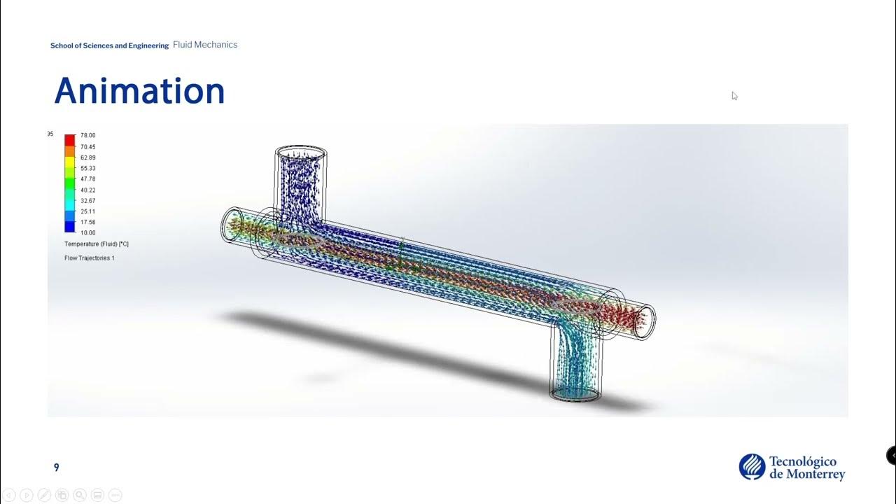 Solidworks flow simulation heat exchanger youtube