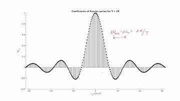 Lecture 5: The Fourier Transform (Derivation of Fourier Transform from Fourier Series)