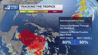 Tropical system expected to form in Caribbean, possible path toward Florida next week