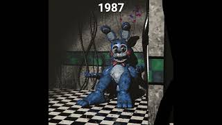 FNAF Toy Bonnie 67 over the years