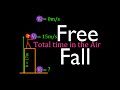 Free Fall Kinematics Quiz