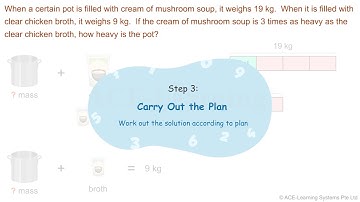 Singapore Primary Math Word Problems Video - Whole Number - Sample 3 (Model Method)