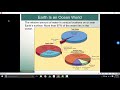 OCE 1001 Lecture; An Ocean World