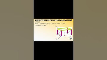 Hand Calculation for K Value of Column Part 1