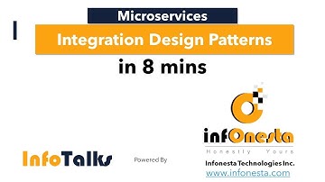 Microservices - Integration Design Patterns (Part3)