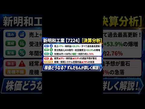 新明和工業【7224】は防衛株バブルの恩恵、航空機受注+53.9% 、でも来期減益予想… 【決算分析】
