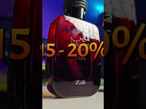 Best Perfume Concentration