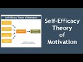 Self-Efficacy Theory of Motivation Explained