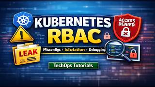 Kubernetes RBAC Real-World Scenarios 🔥 Misconfigurations, Namespace Isolation & Debugging